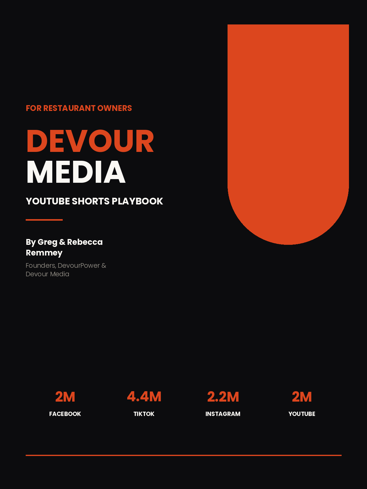 Devour Media's YOUTUBE SHORTS Playbook No. 3  for Restaurant Owners